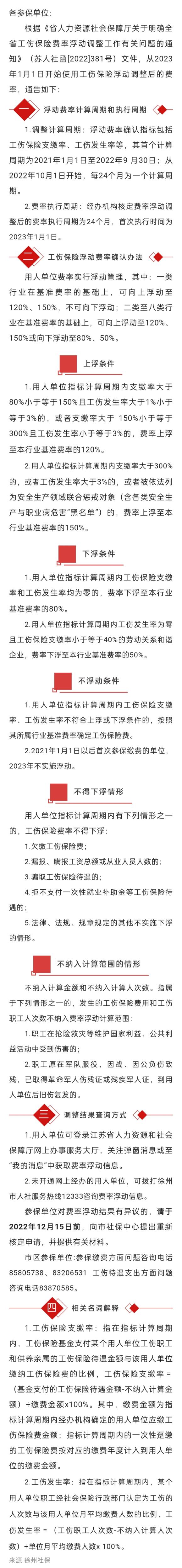 2022.12.06 徐州市2023年度工傷保險(xiǎn)費(fèi)率調(diào)整通知！可登陸江蘇智慧人社單位網(wǎng)辦大廳，查看我的辦件，及時(shí)了解明年工傷保險(xiǎn)費(fèi)率情況！.jpg